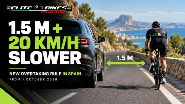 New overtaking rule for cyclists in Spain from 1 October 2026 showing 1.5 metre distance and 20 km/h slower passing speed